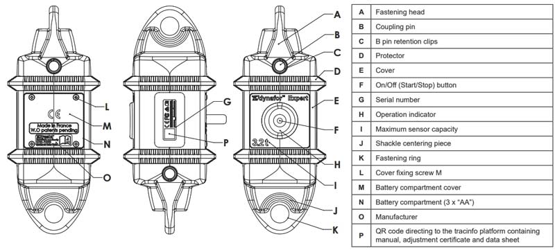 Dynafor Expert load cell parts